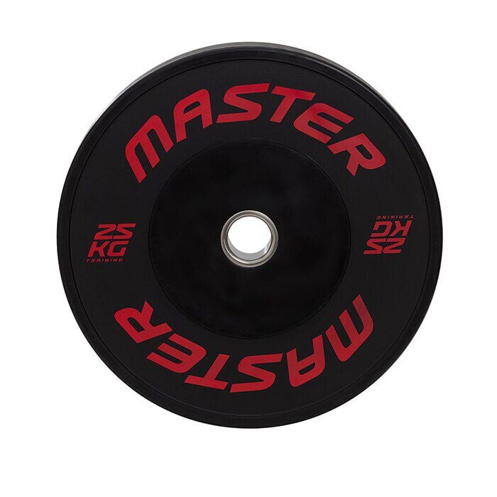 Ethos bumper plates on sale