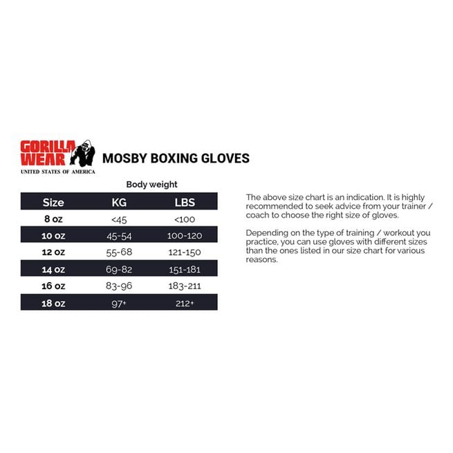 Gorilla Wear Mosby Boxing Gloves, Black