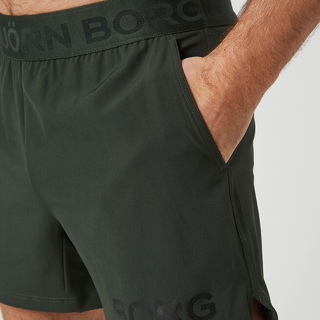 Borg Short Shorts, Duffel Bag