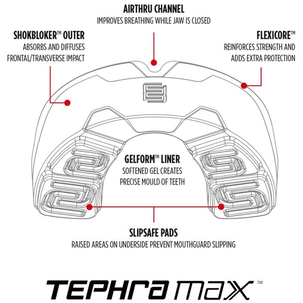 Makura Tephra Max Tannbeskytter, bilde 2 av 2