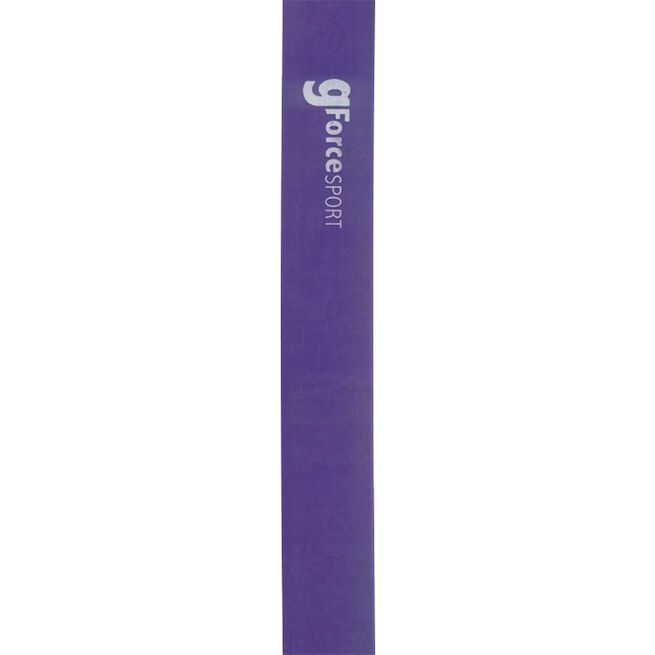 Powerband Gummibånd