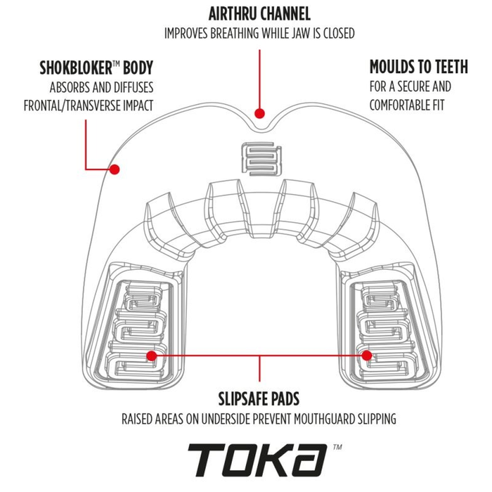 Makura Toka Pro Senior Tannbeskytter Transparent