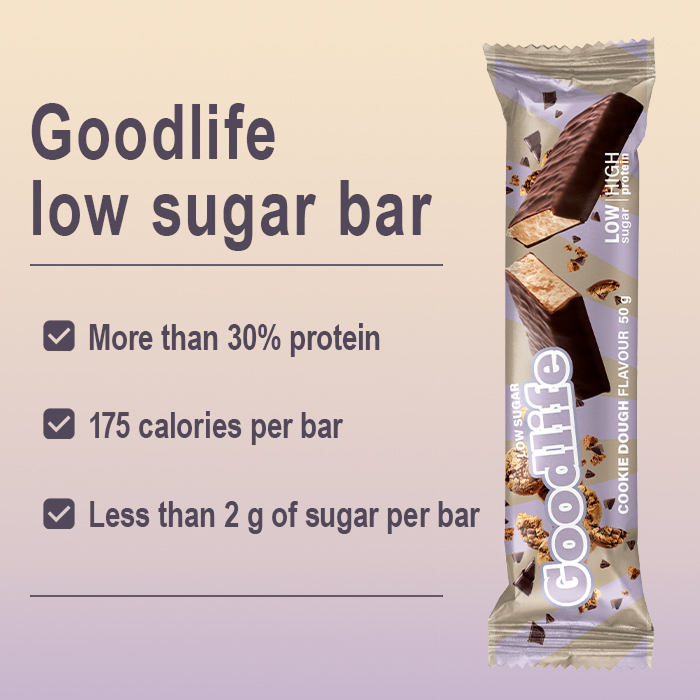 15 x Low Sugar Proteinbar 50 g cookie_dough