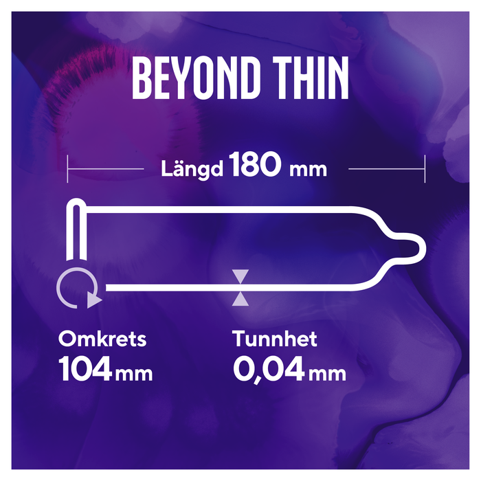 RFSU Beyond Thin Ultratynne Kondomer 10-pakning