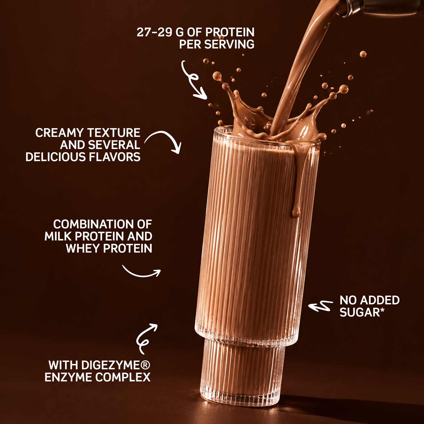 Double-80 Proteinpulver 750 g double_rich_chocolate