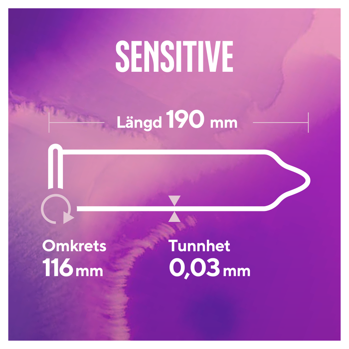 RFSU Sensitive Kondomer 6-pakning