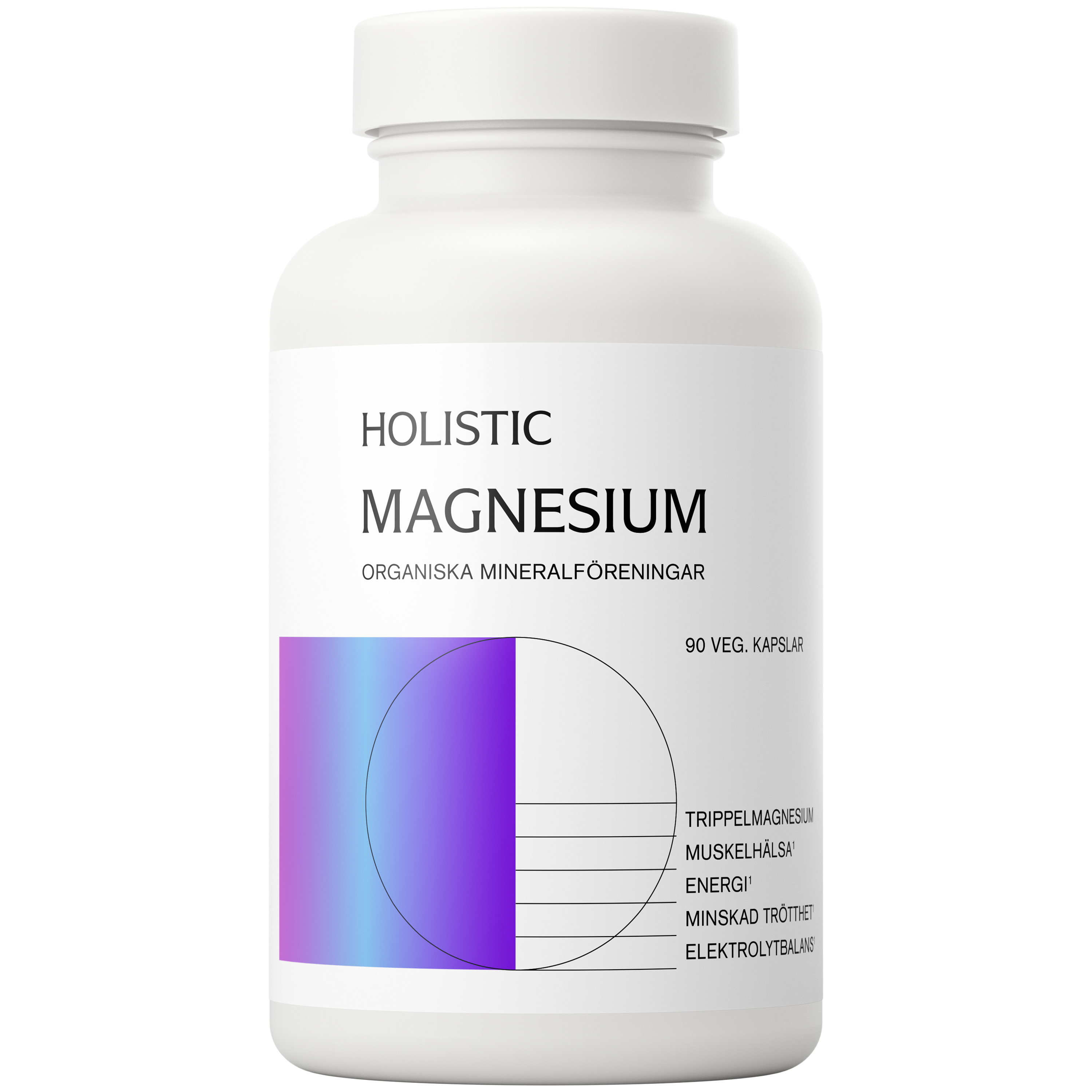 Holistic Magnesium