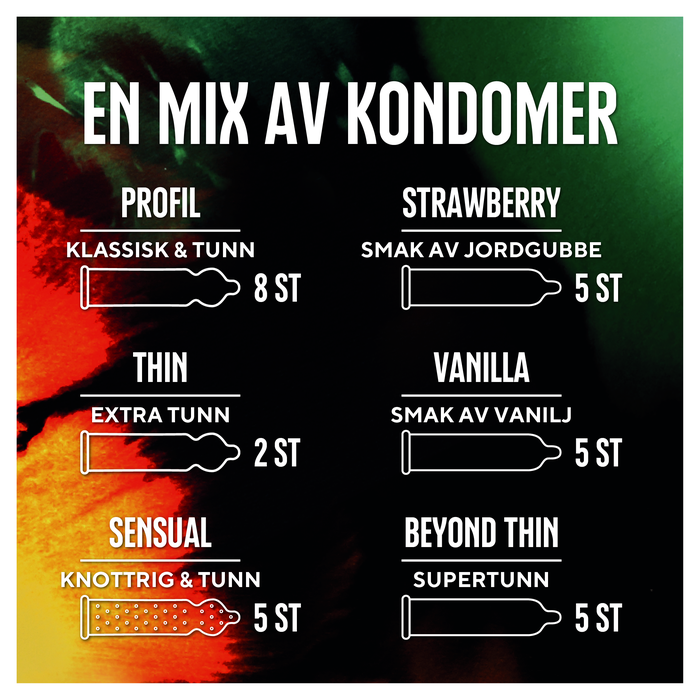 RFSU Mixed Kondompakke Mix 30-pakning
